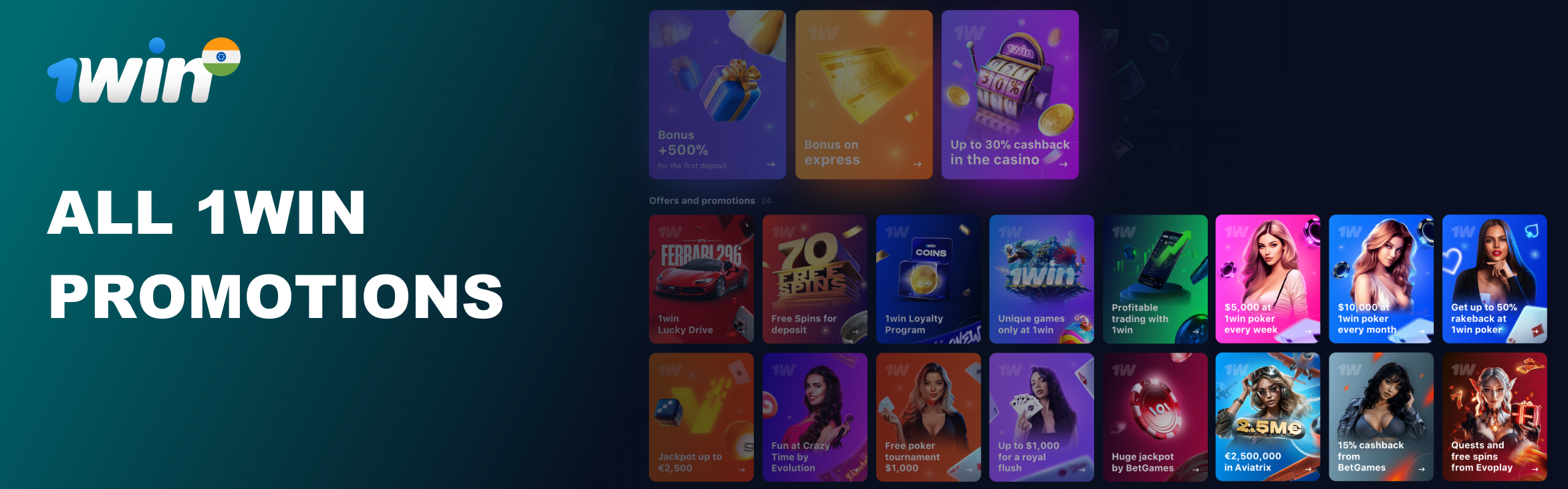 Promotional materials showcasing various casino games and bonuses available on 1win.